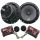 Massive Audio FC6 erillissarja