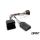 FOUR Connect steering wheel remote adapter MERCEDES
