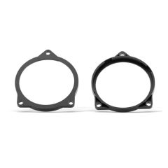 Helix CFMK100 POR.1 sovitinrenkaat