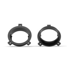 Helix CFMK25 VW.1 sovitinrenkaat