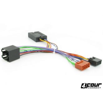 FOUR Connect rattiohjain-adapteri CITROEN