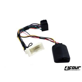 FOUR Connect rattiohjain-adapteri HYUNDAI SANTA-FE