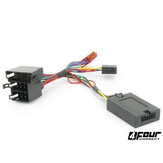 FOUR Connect rattiohjain-adapteri RENAULT